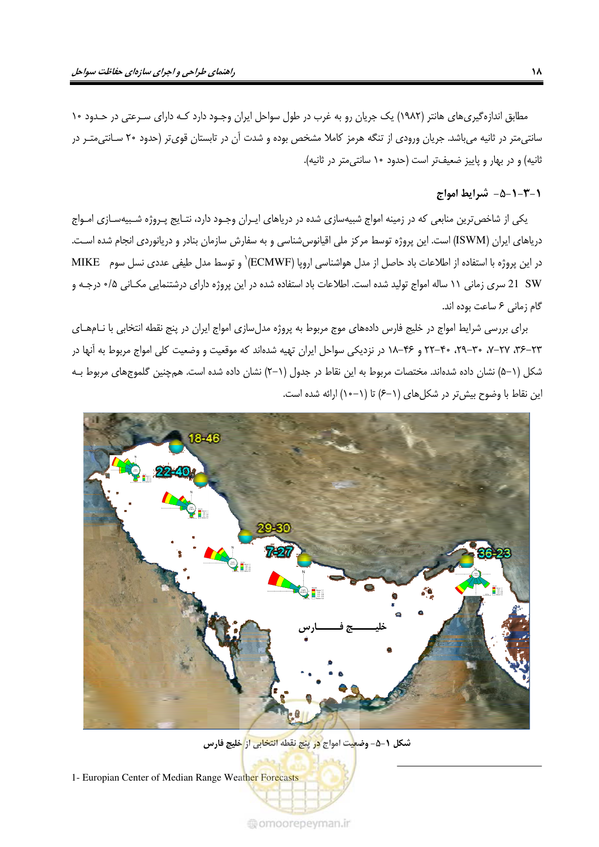 صفحه 37 از 395