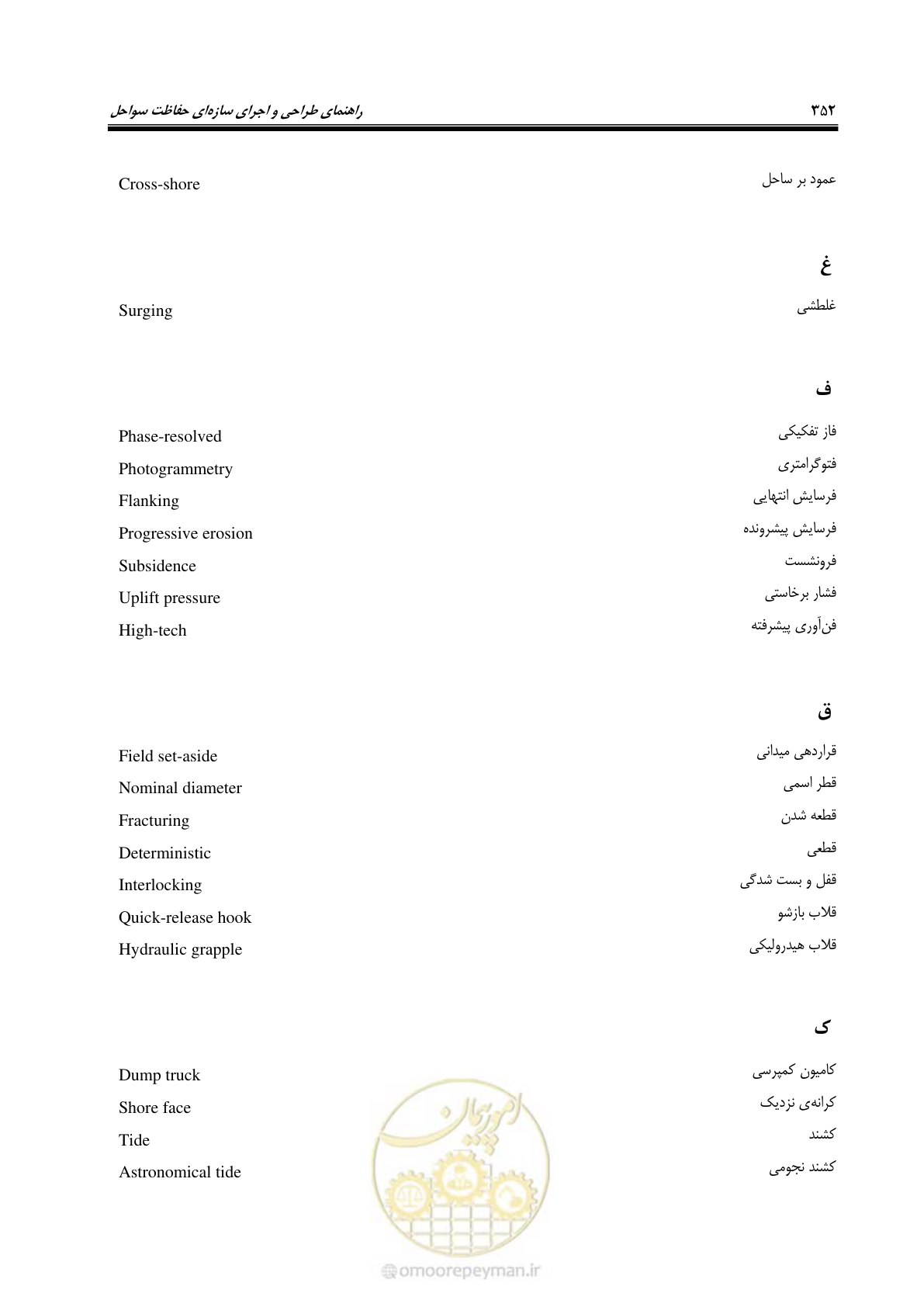 صفحه 371 از 395