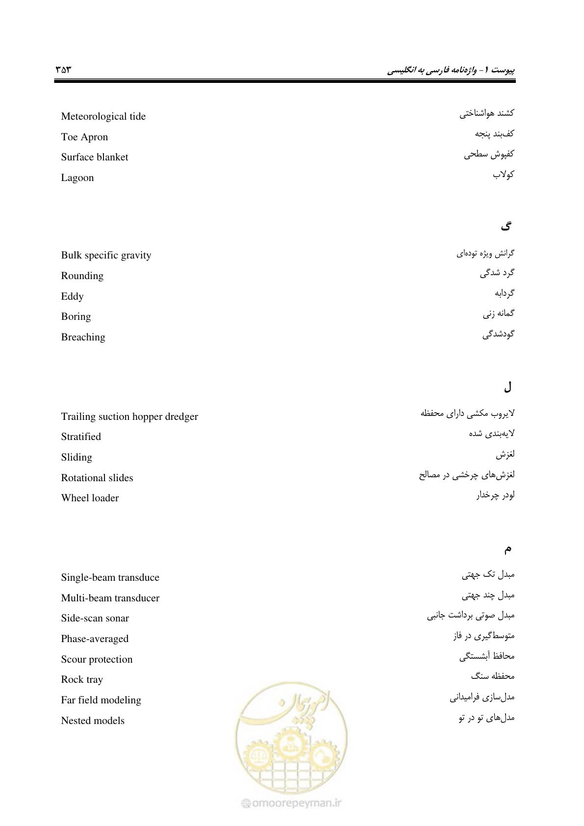 صفحه 372 از 395