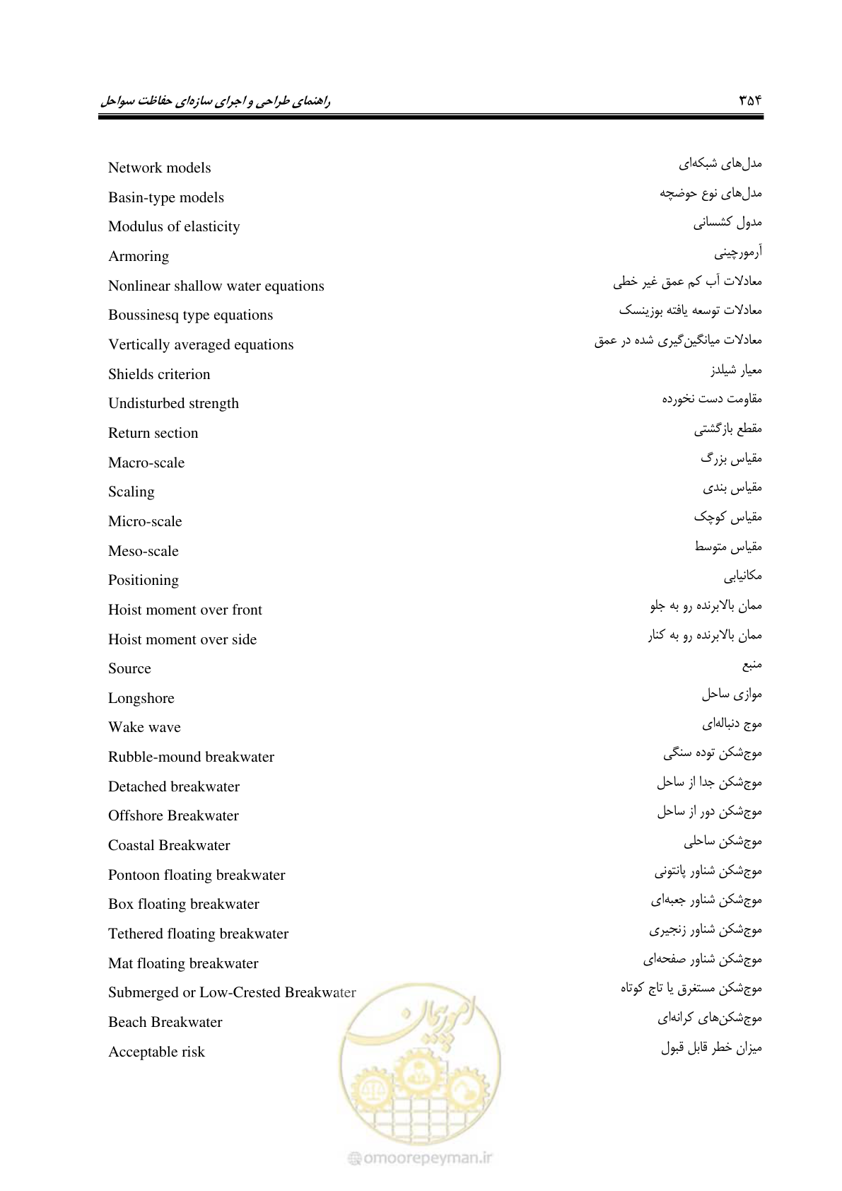 صفحه 373 از 395