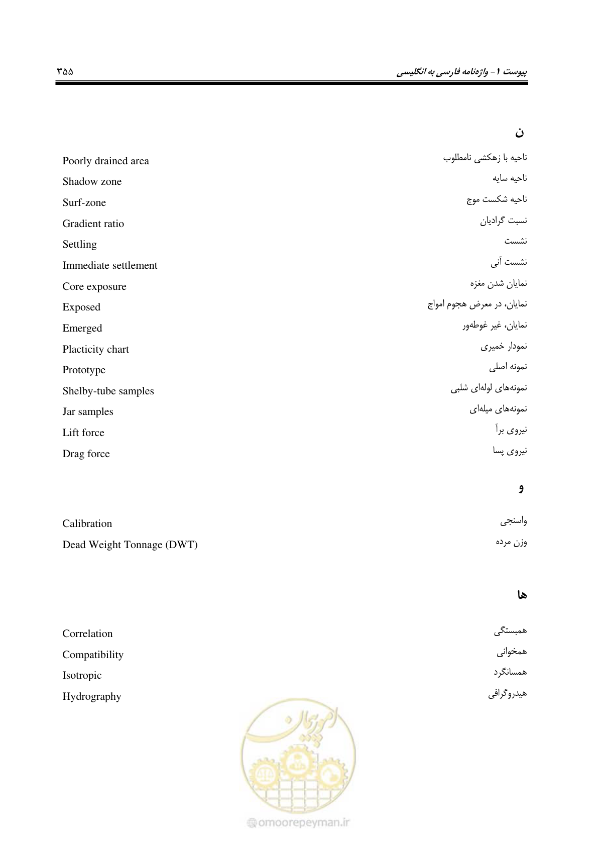 صفحه 374 از 395