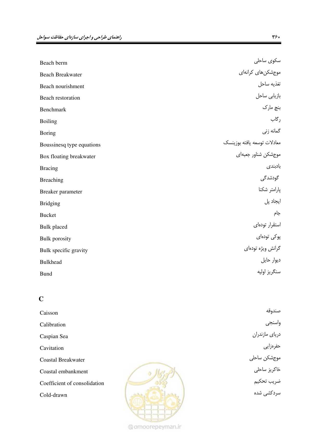 صفحه 379 از 395