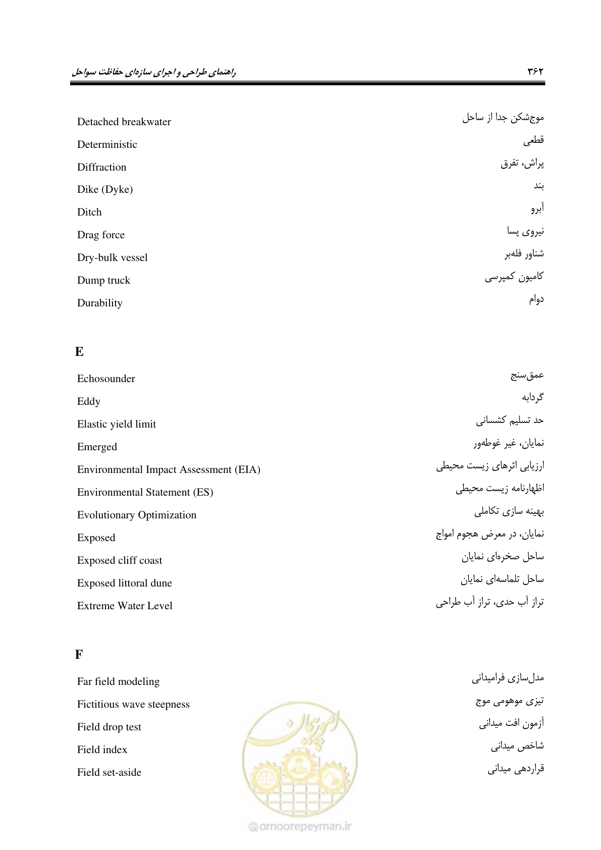 صفحه 381 از 395