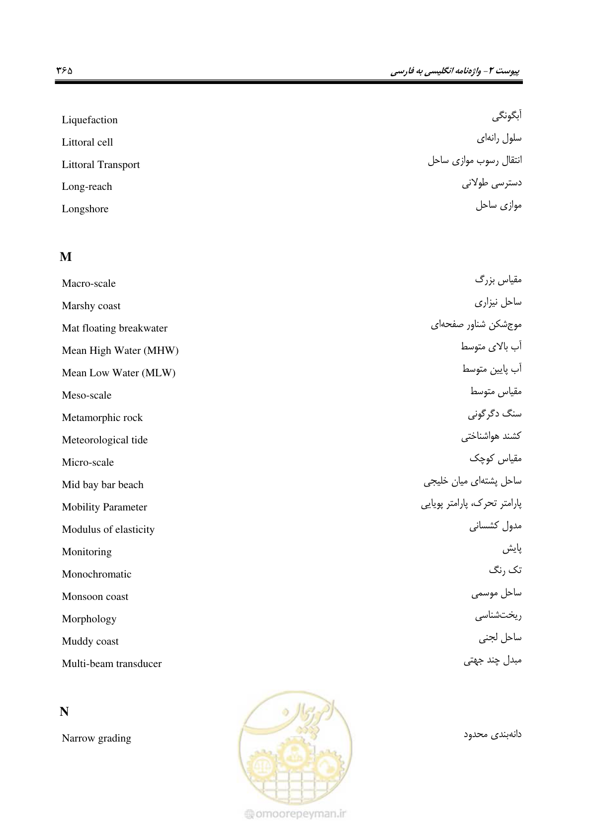 صفحه 384 از 395