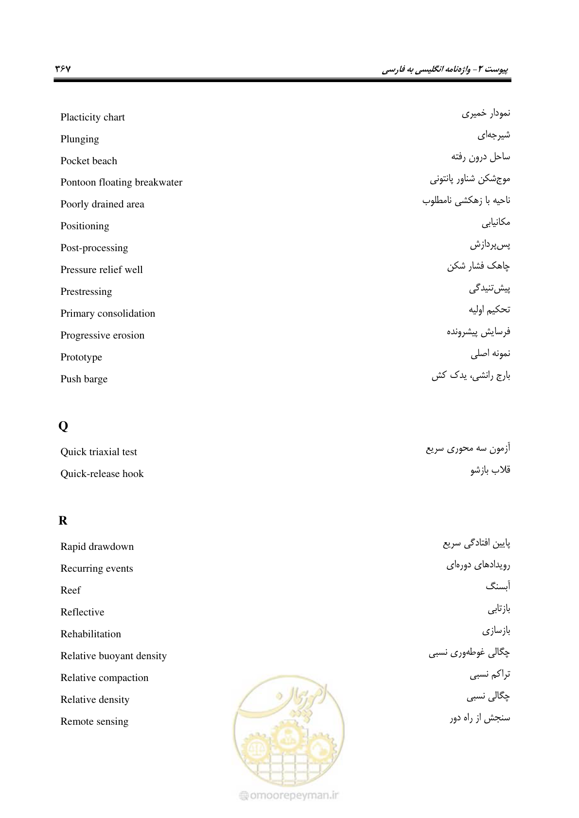 صفحه 386 از 395