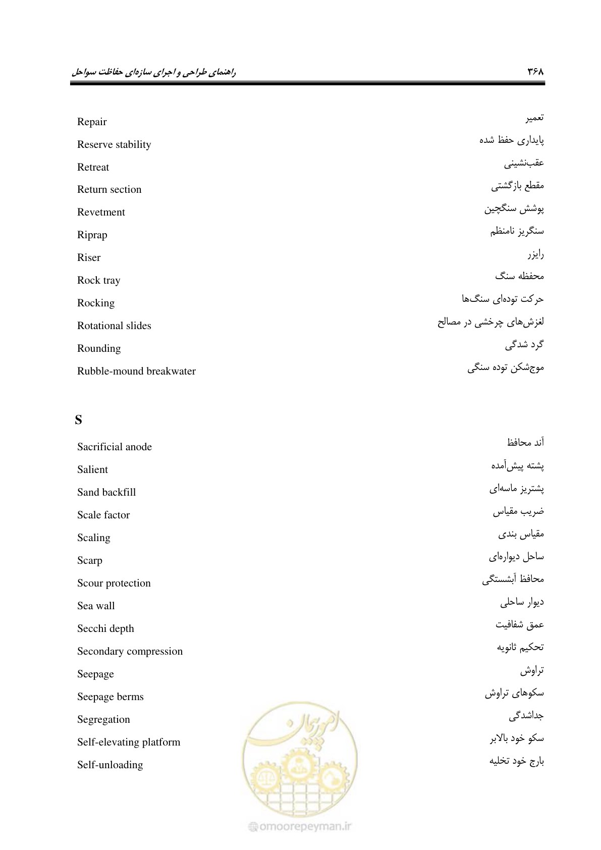 صفحه 387 از 395