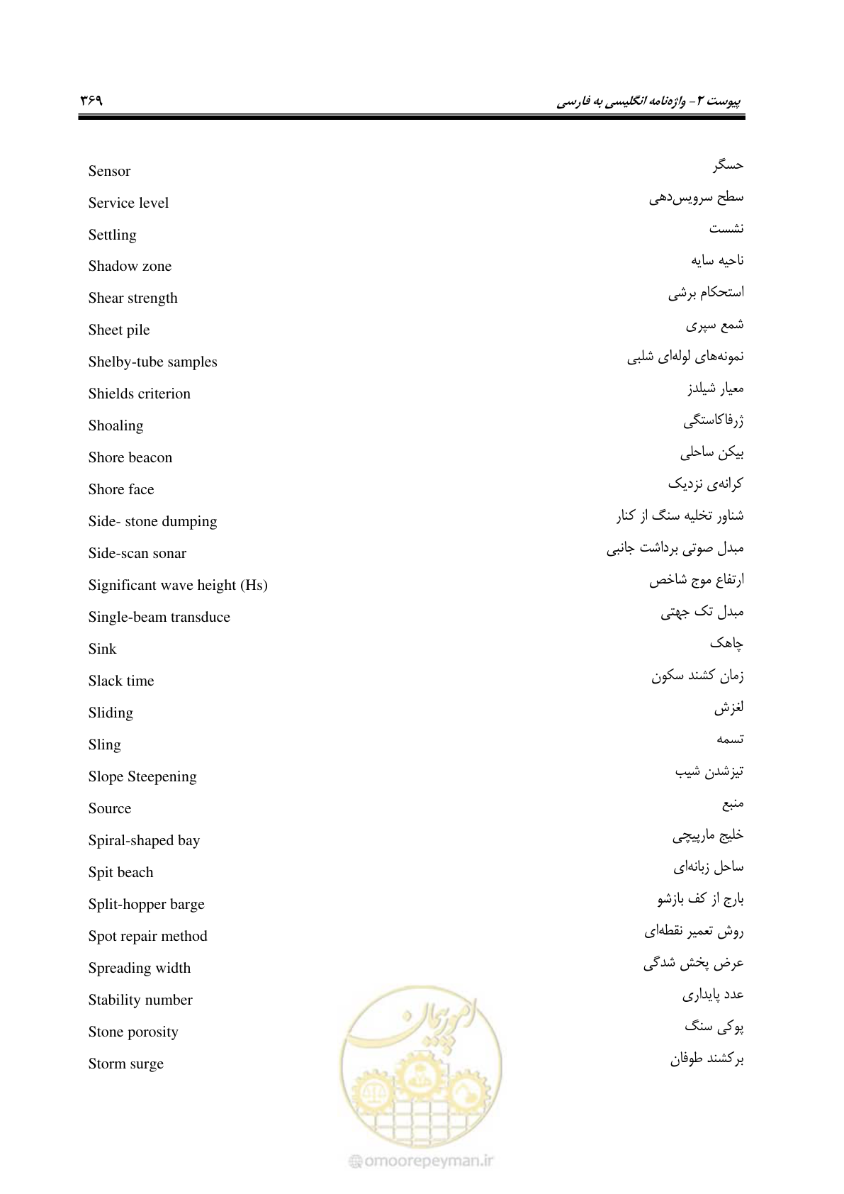 صفحه 388 از 395