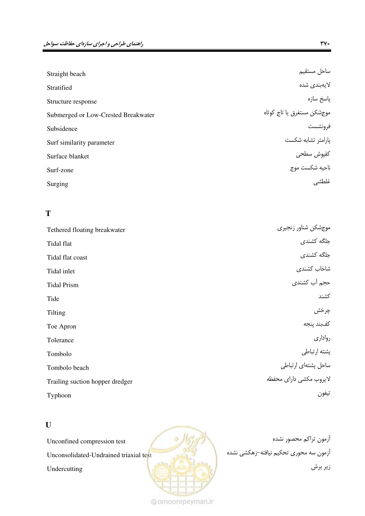 صفحه 389 از 395