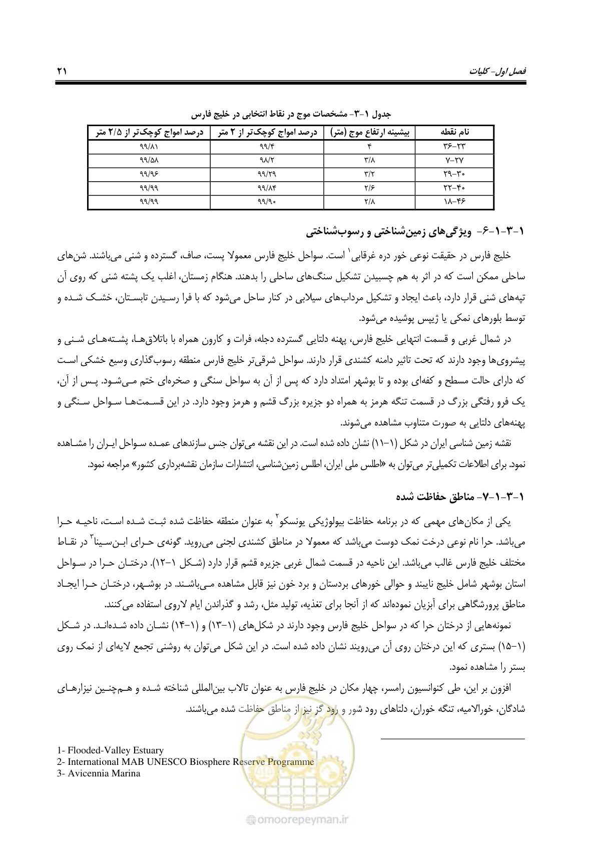 صفحه 40 از 395