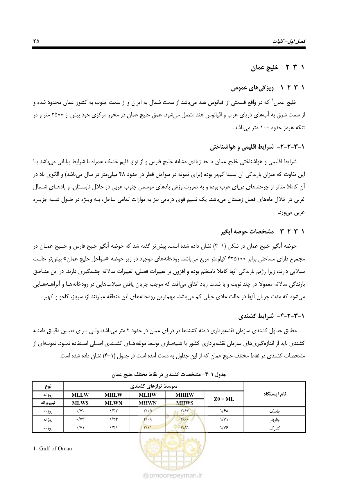 صفحه 44 از 395