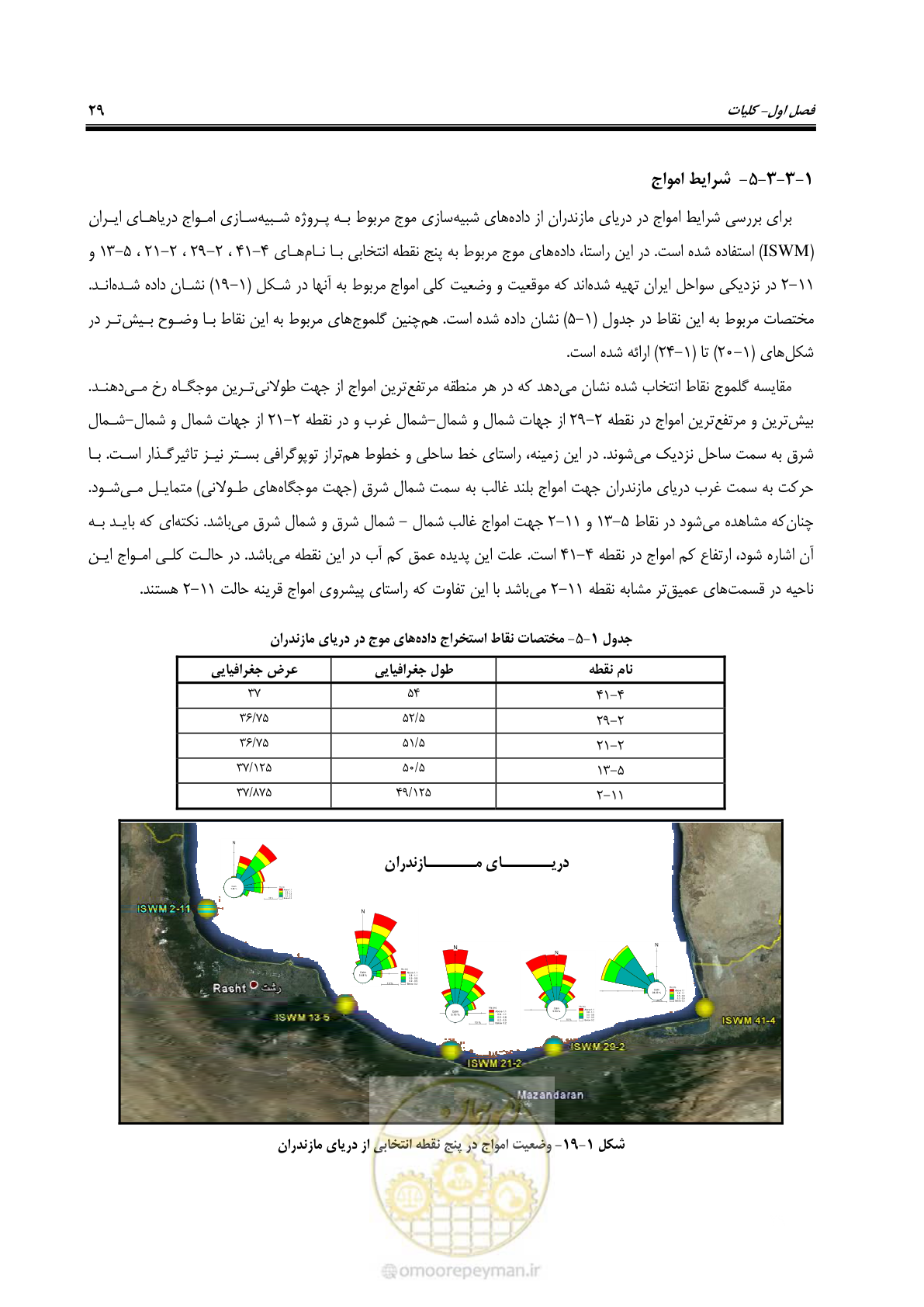 صفحه 48 از 395