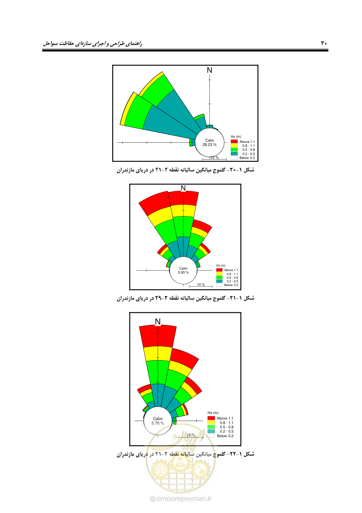 صفحه 49 از 395