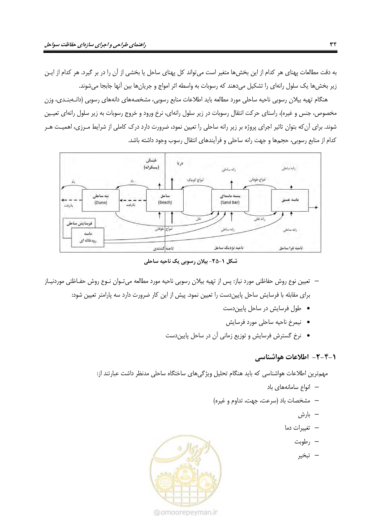 صفحه 53 از 395