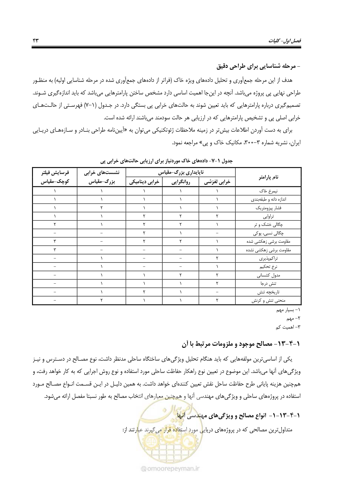 صفحه 62 از 395