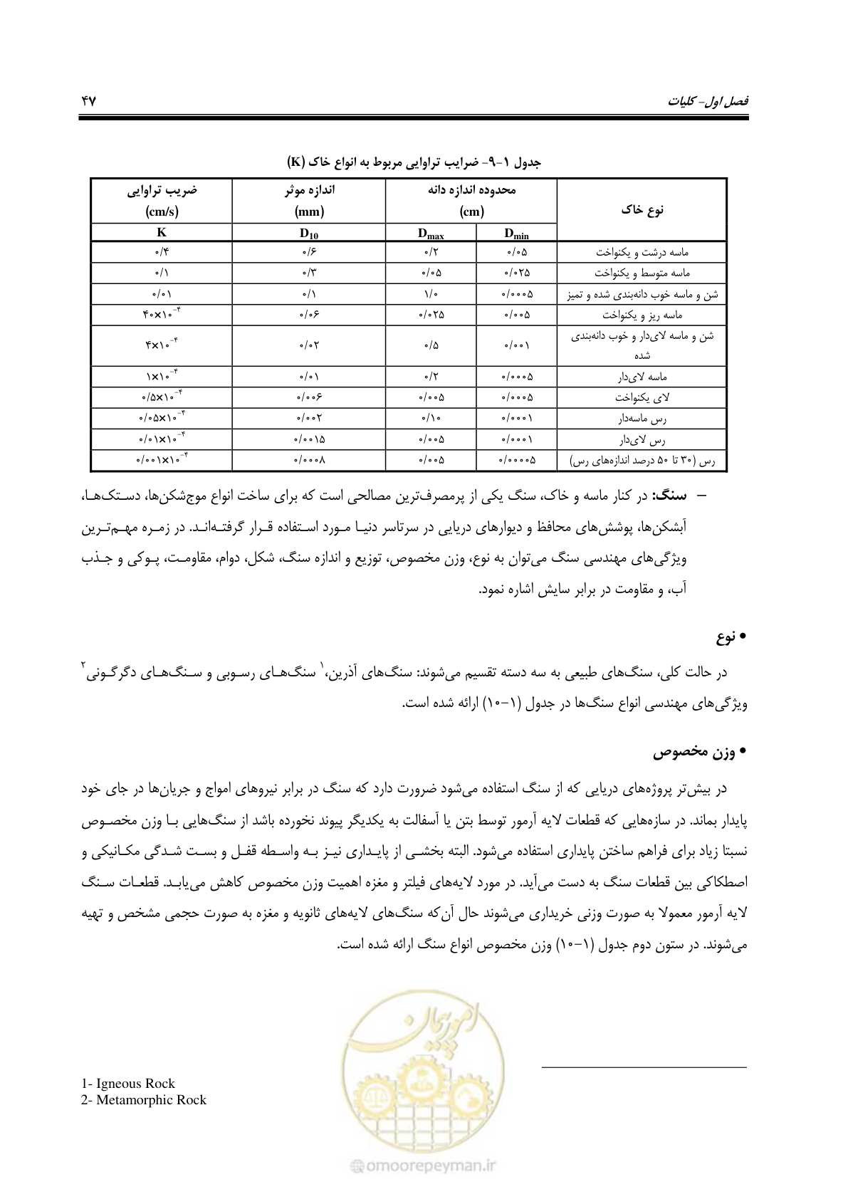 صفحه 66 از 395