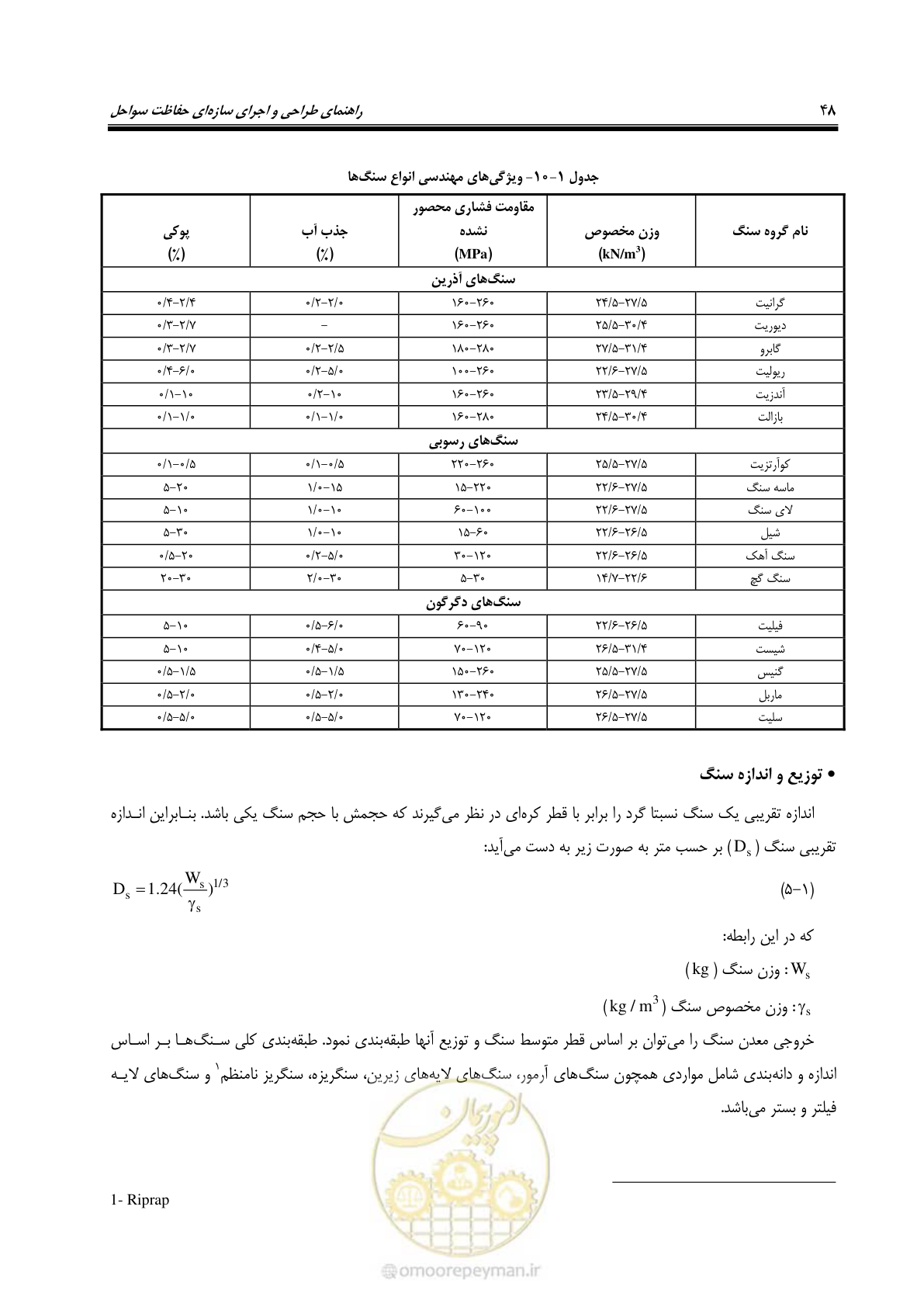 صفحه 67 از 395