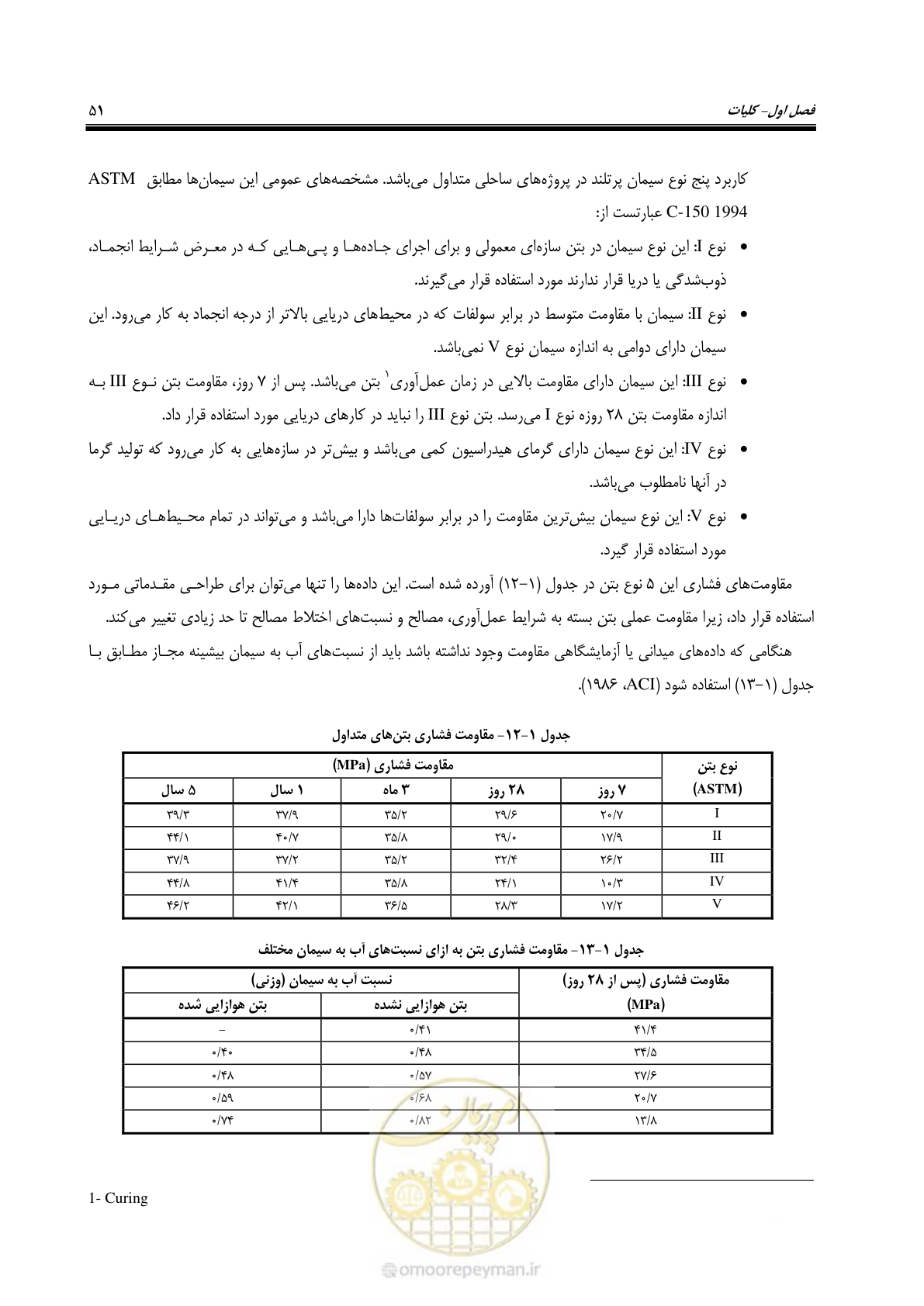 صفحه 70 از 395