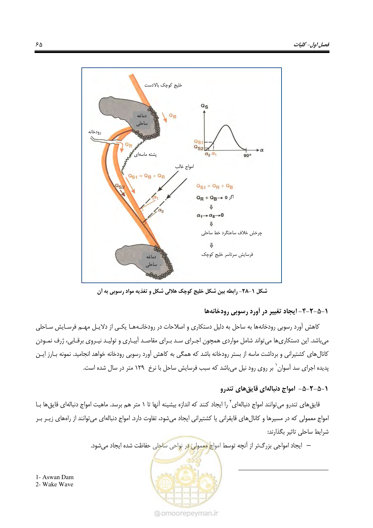 صفحه 84 از 395