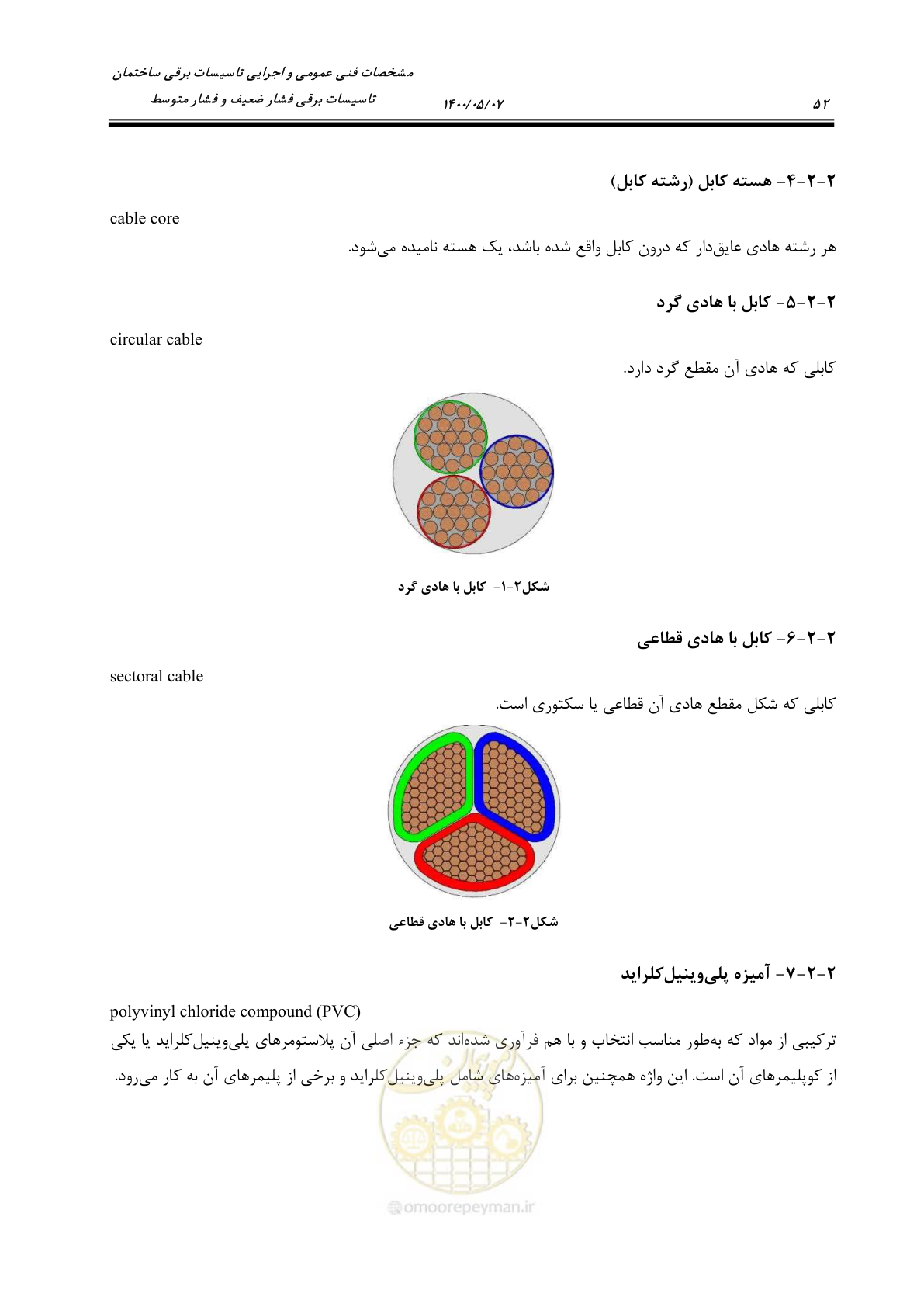 صفحه 100 از 947