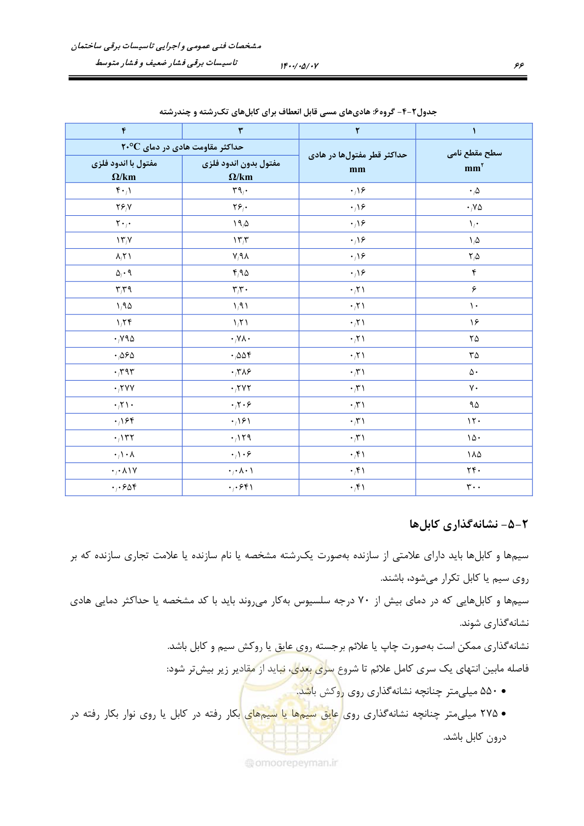 صفحه 114 از 947