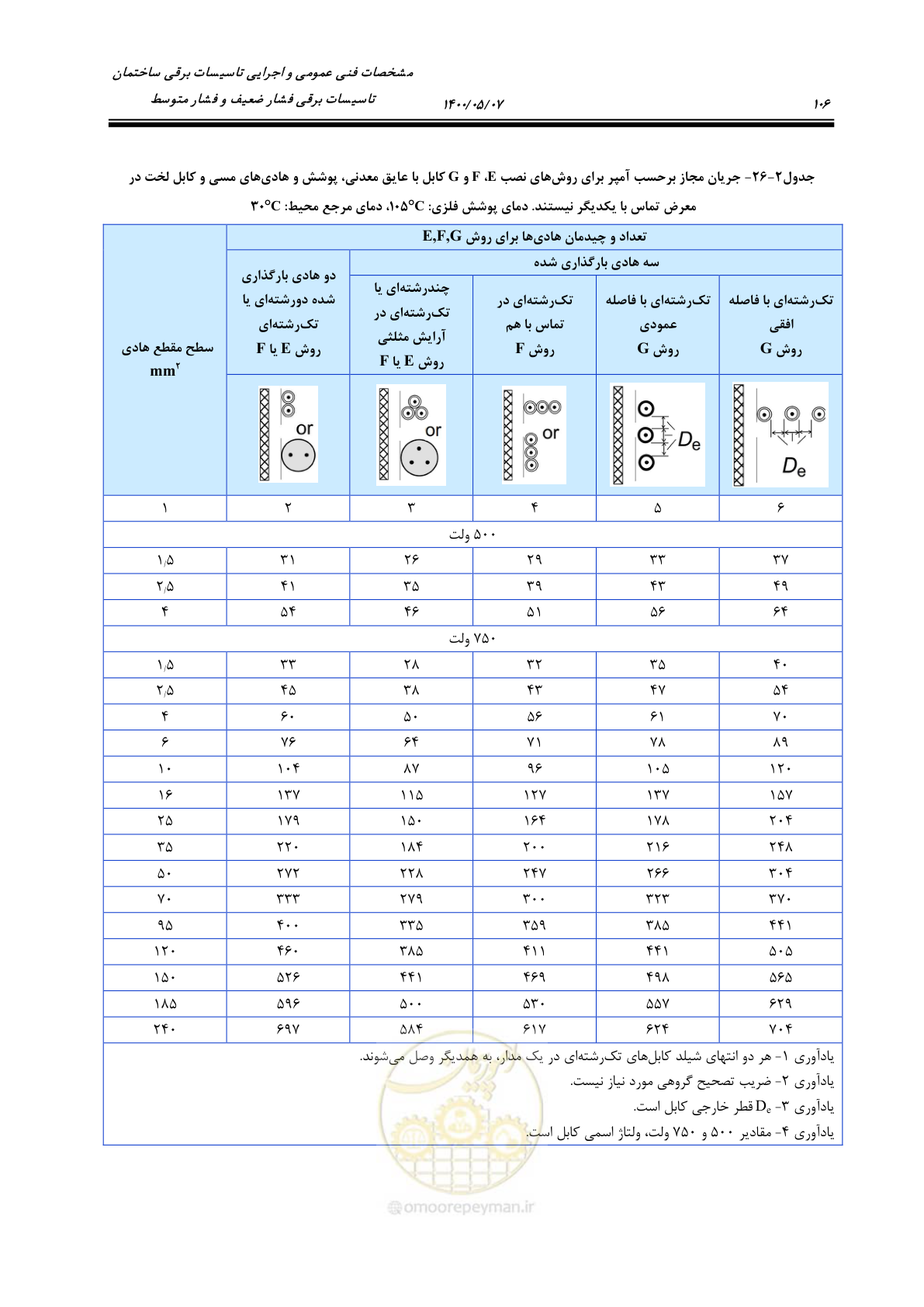 صفحه 154 از 947