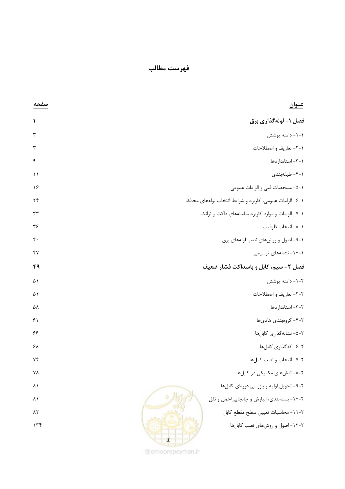 صفحه 17 از 947