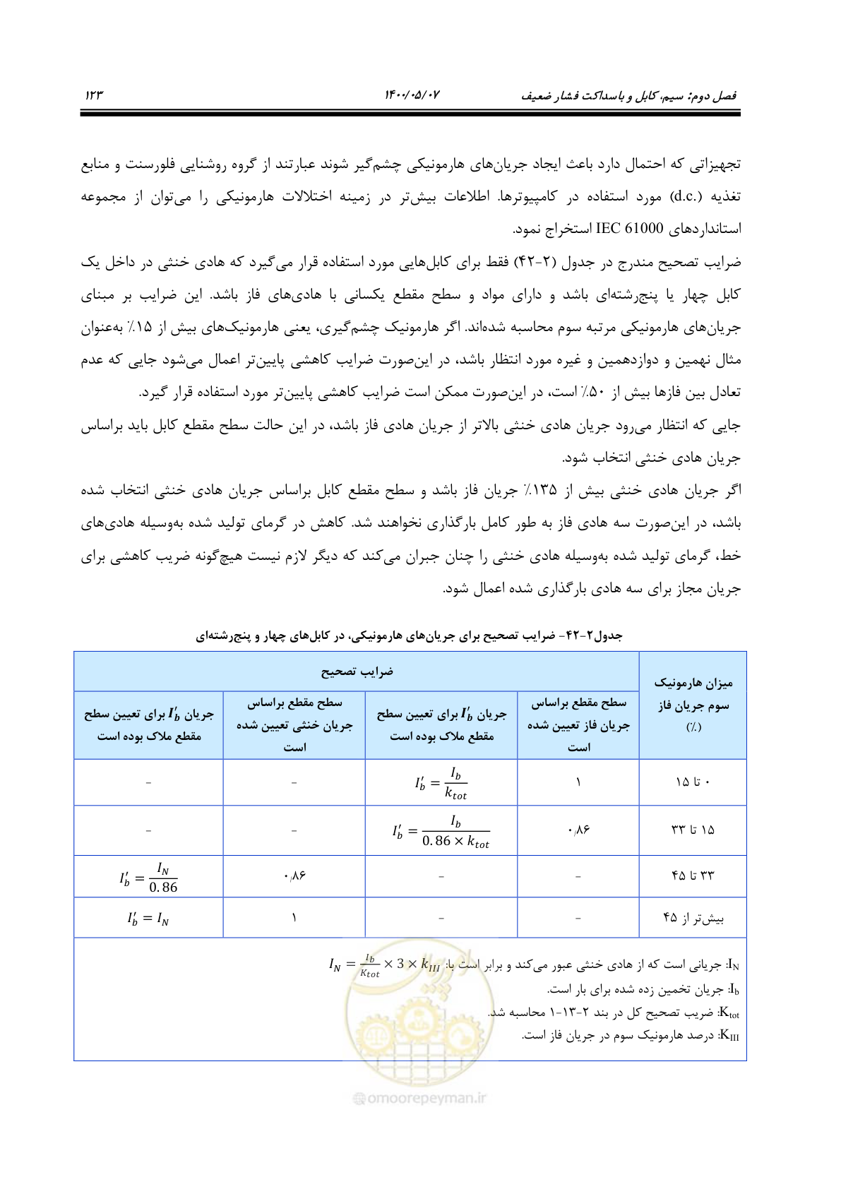 صفحه 171 از 947