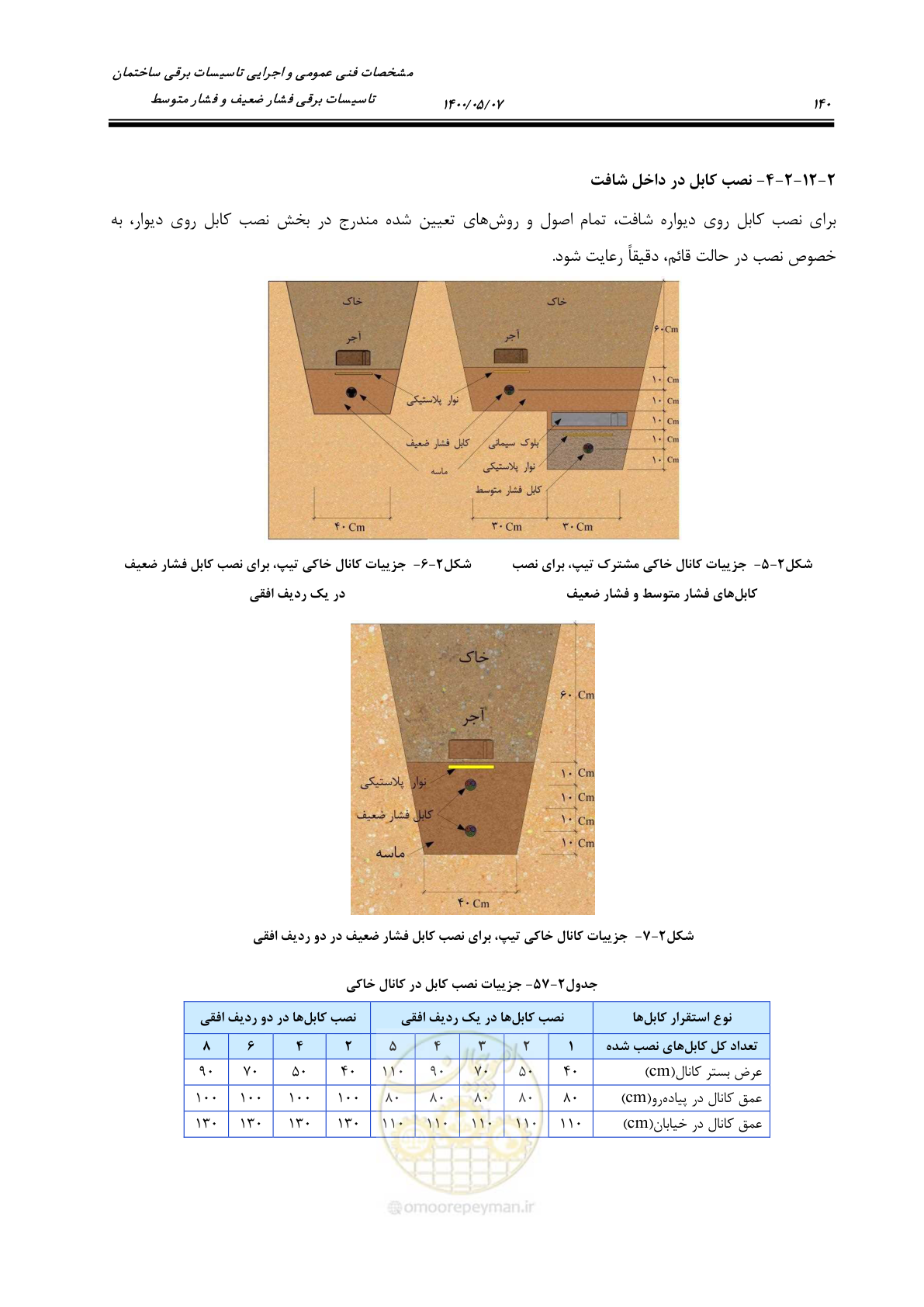 صفحه 188 از 947