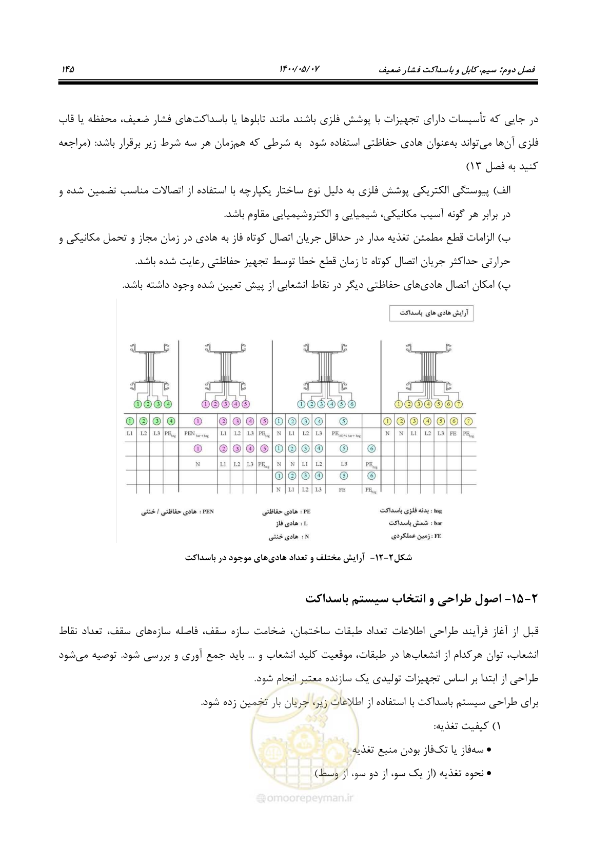 صفحه 193 از 947