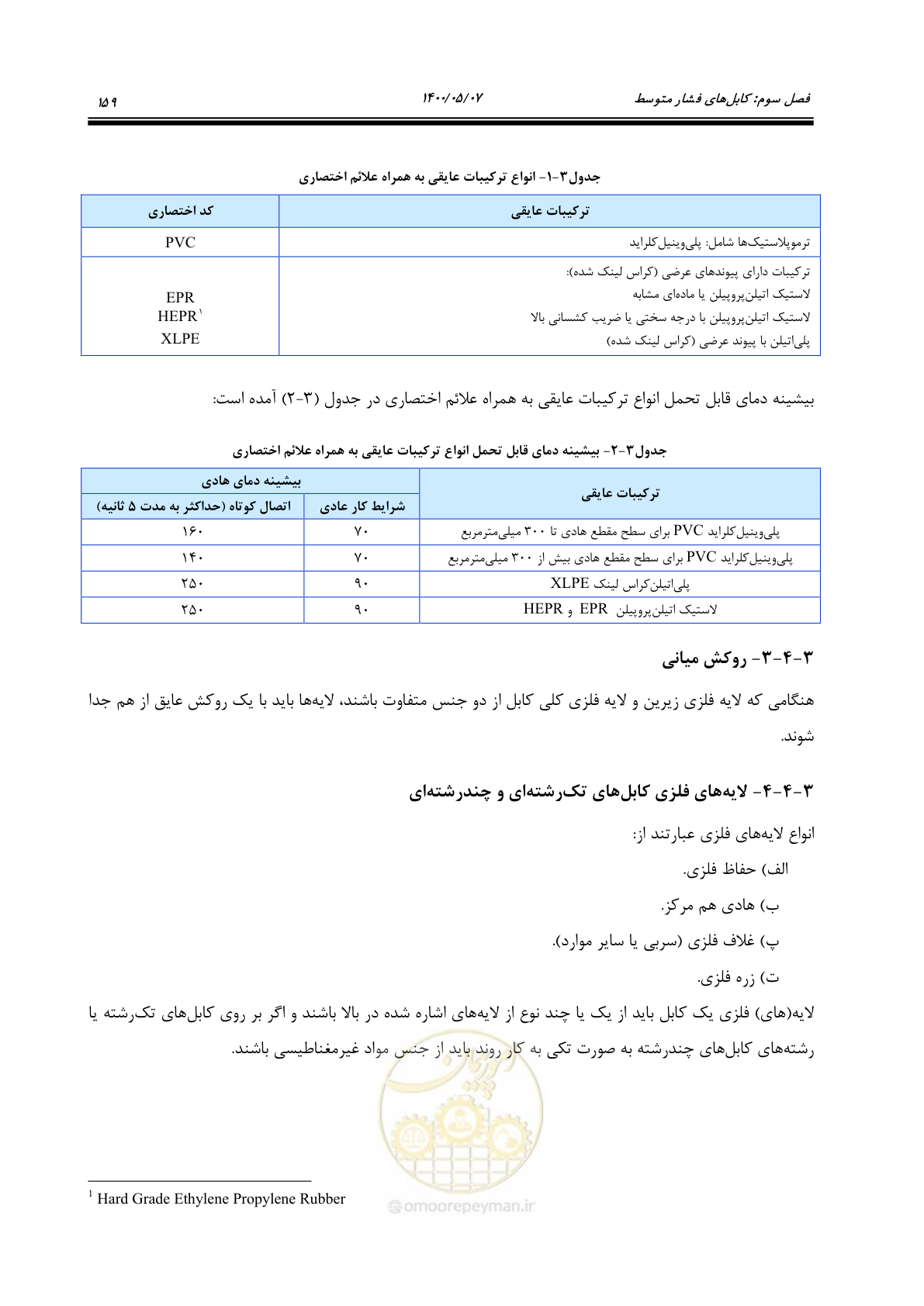 صفحه 207 از 947
