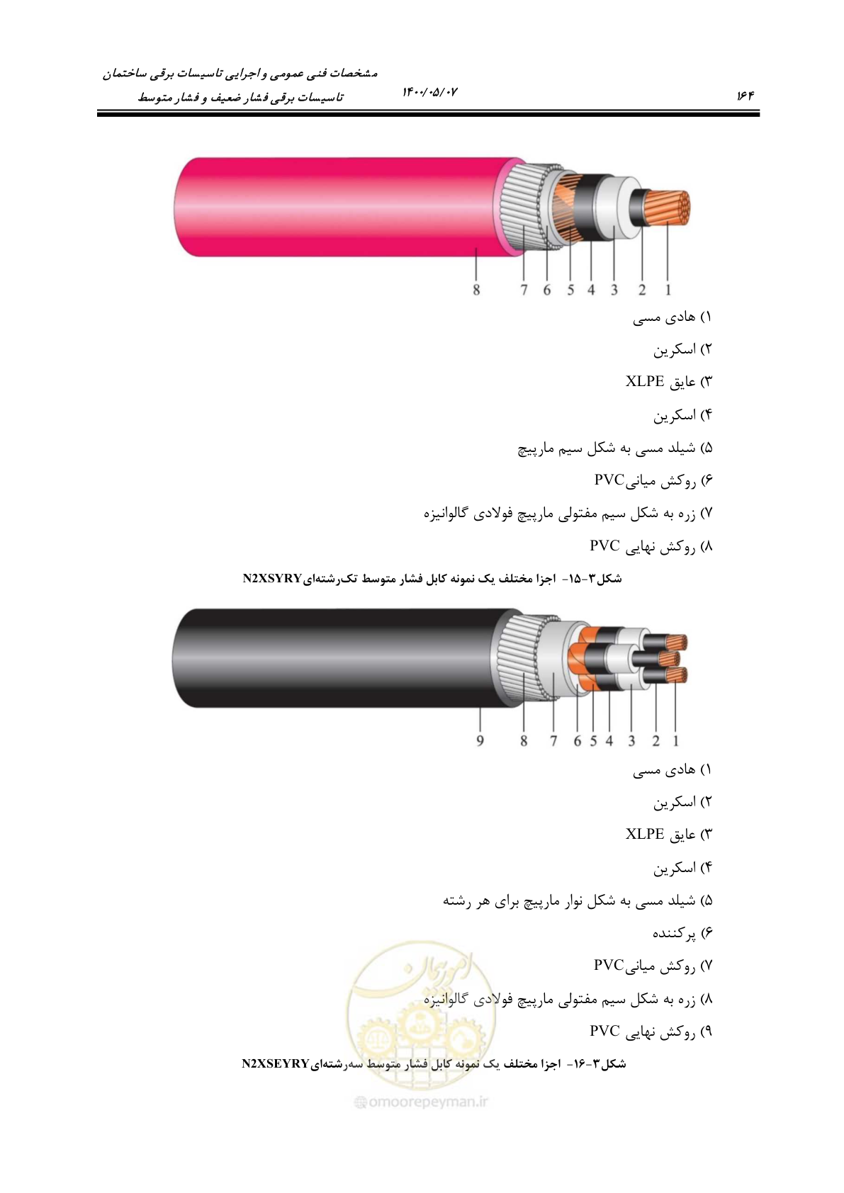 صفحه 212 از 947