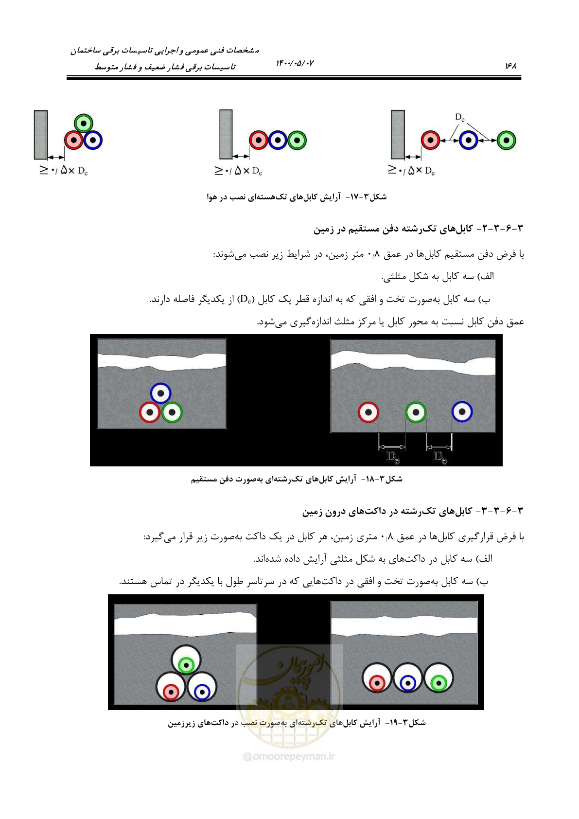 صفحه 216 از 947