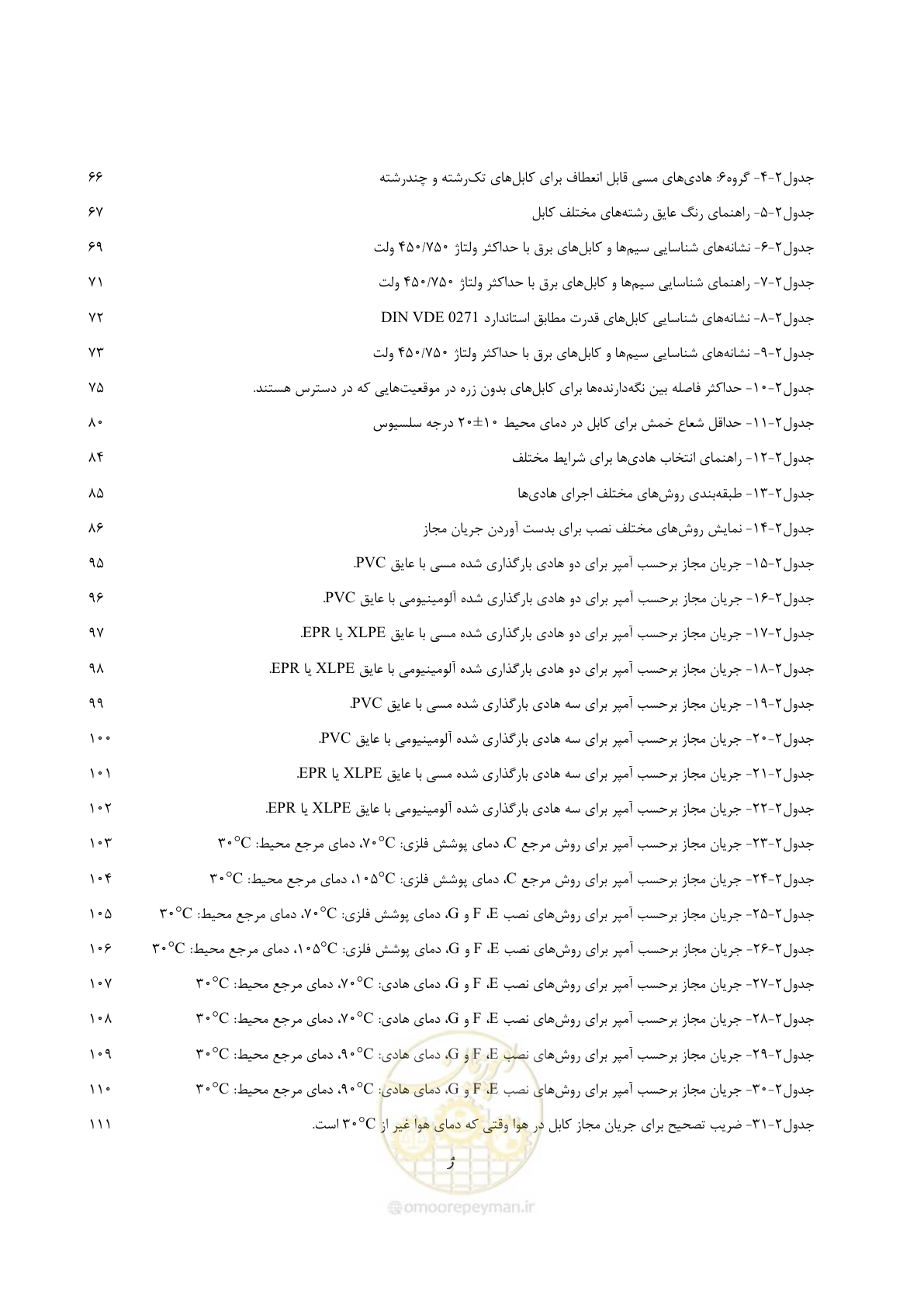 صفحه 26 از 947