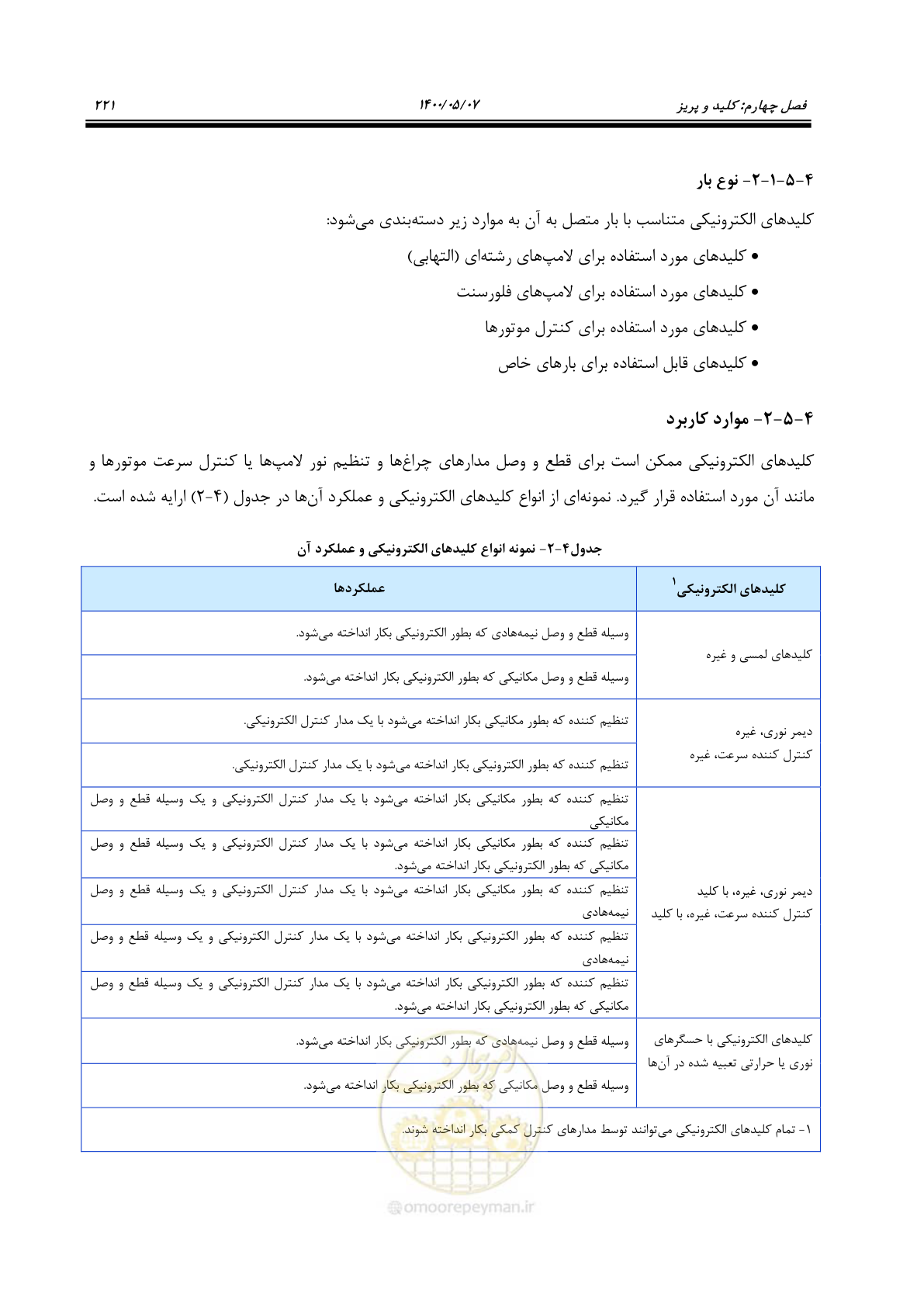 صفحه 269 از 947