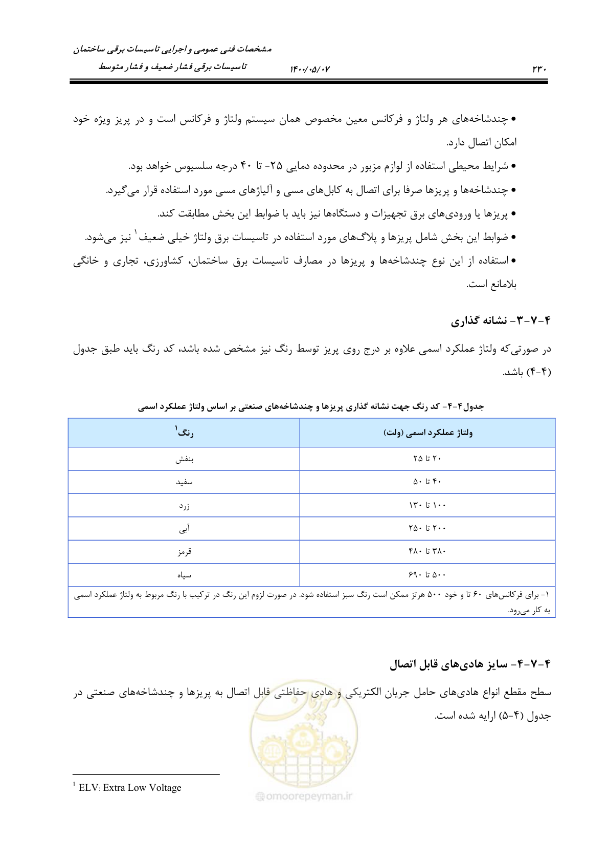 صفحه 278 از 947