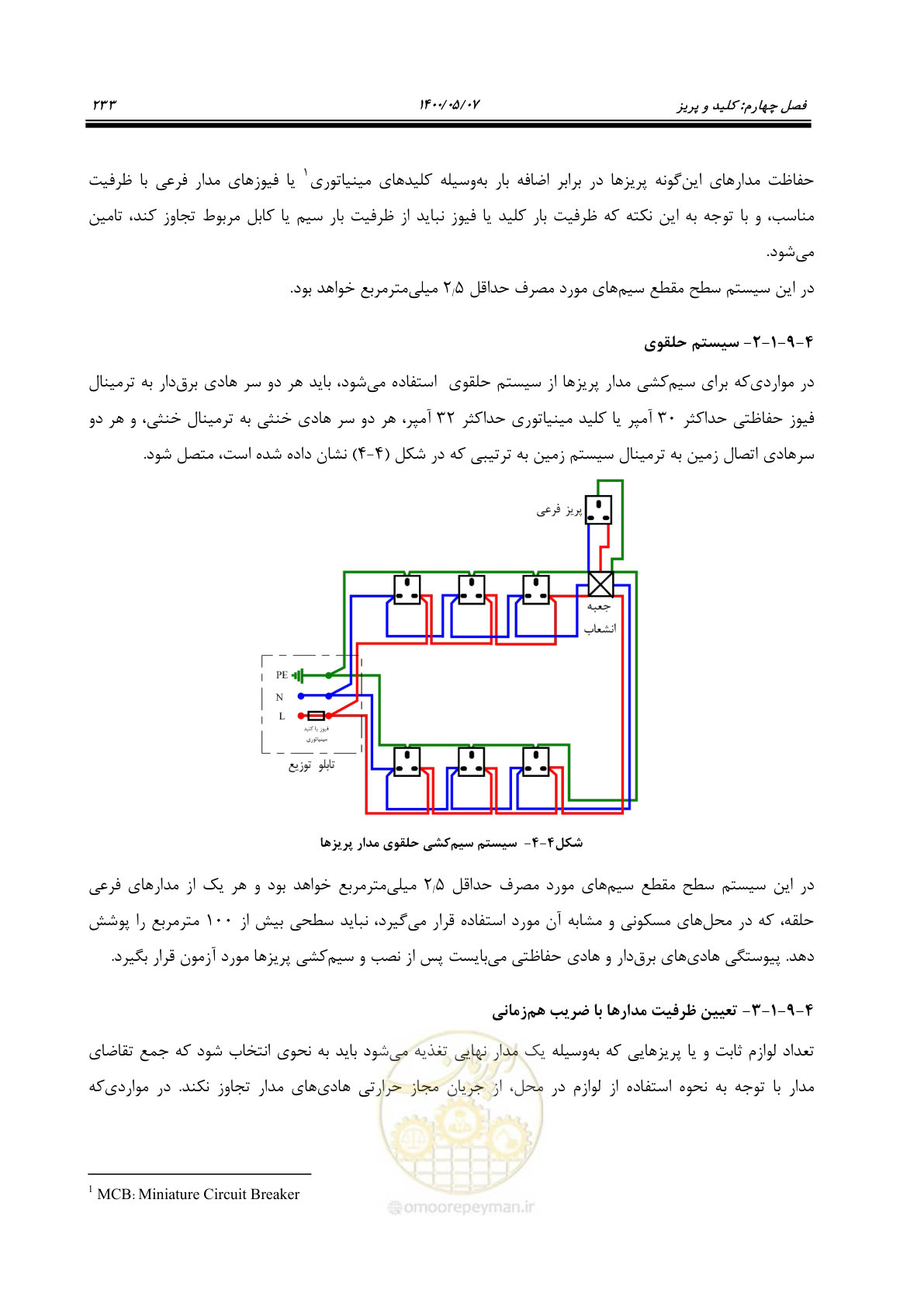 صفحه 281 از 947