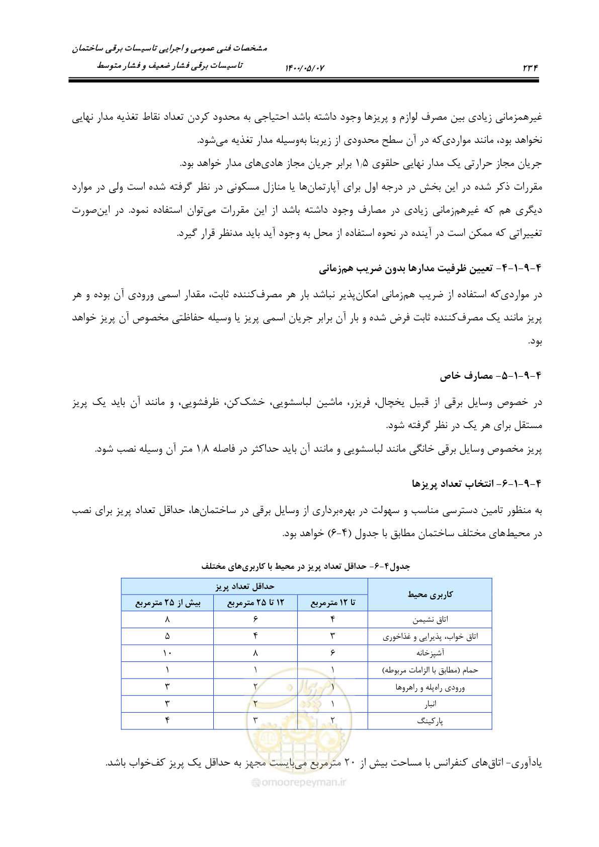 صفحه 282 از 947