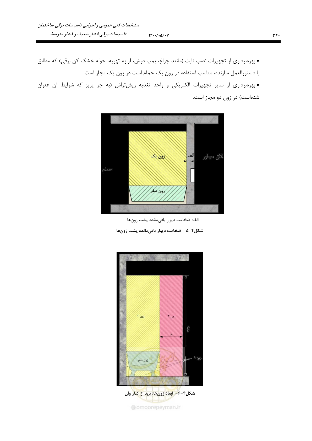 صفحه 288 از 947