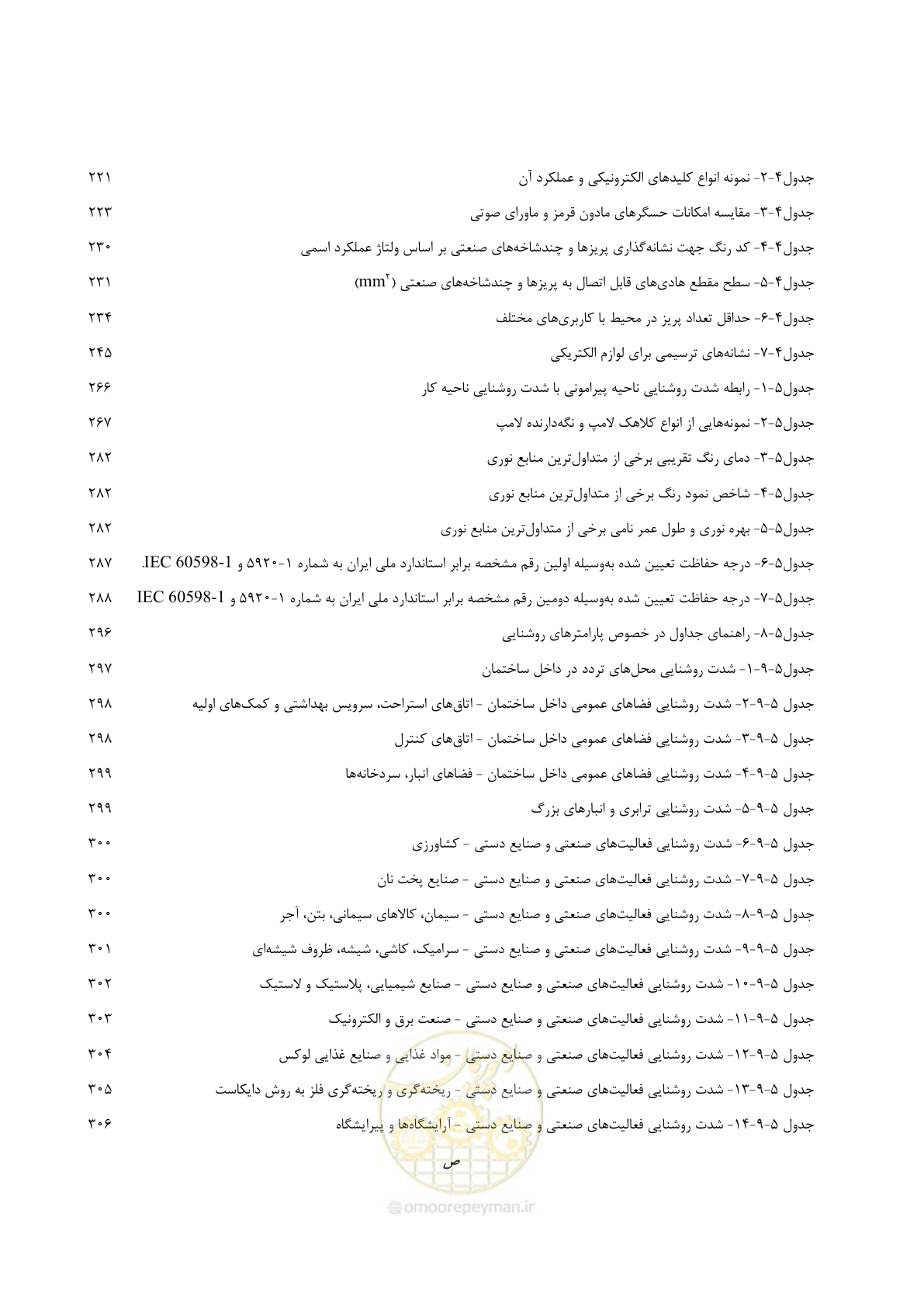 صفحه 29 از 947