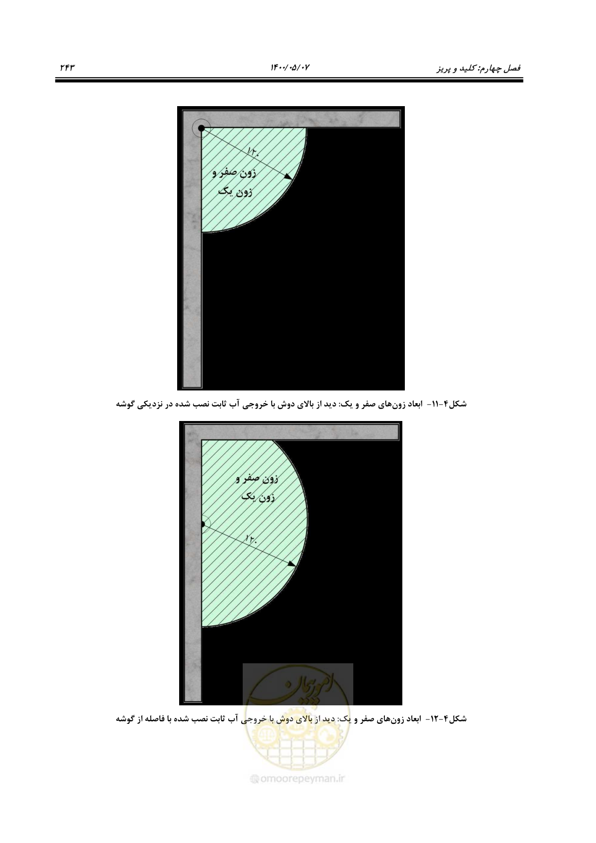 صفحه 291 از 947