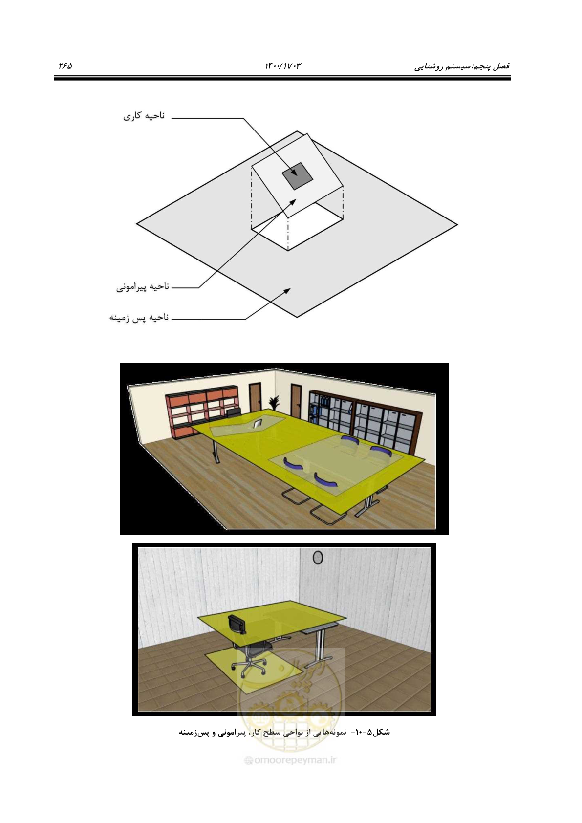 صفحه 313 از 947
