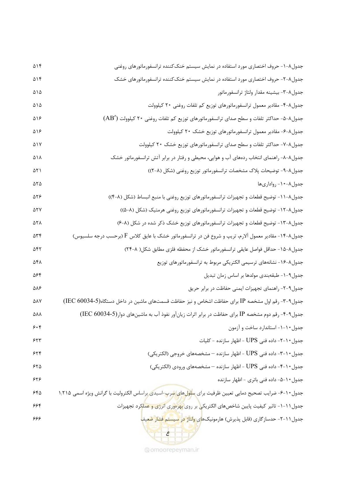 صفحه 33 از 947