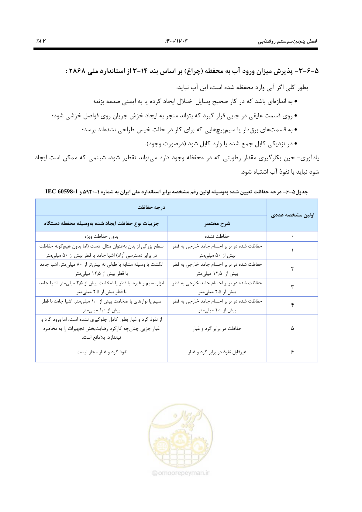 صفحه 335 از 947