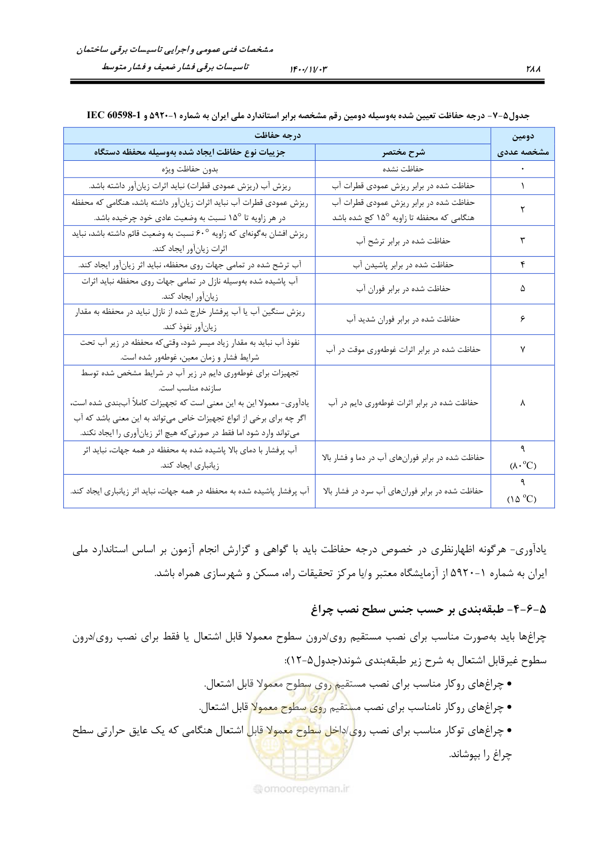 صفحه 336 از 947