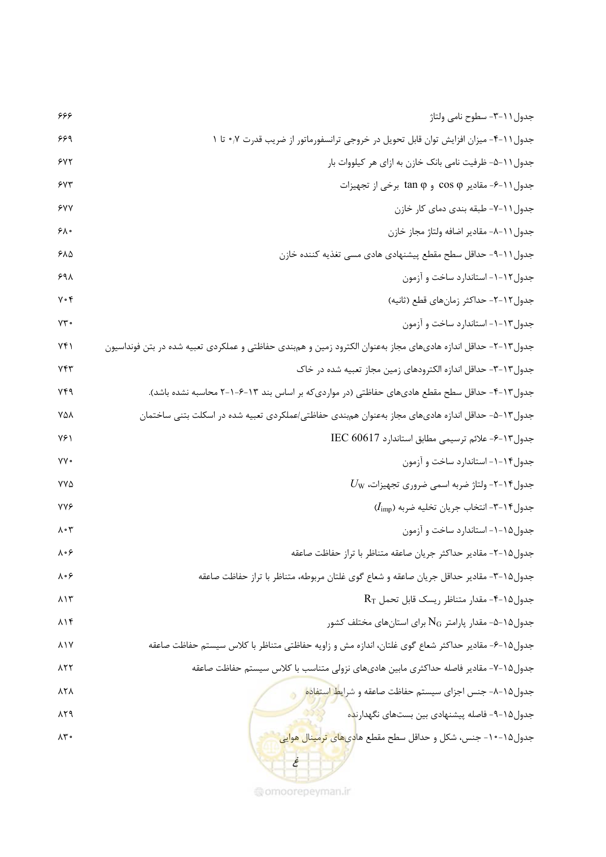 صفحه 34 از 947