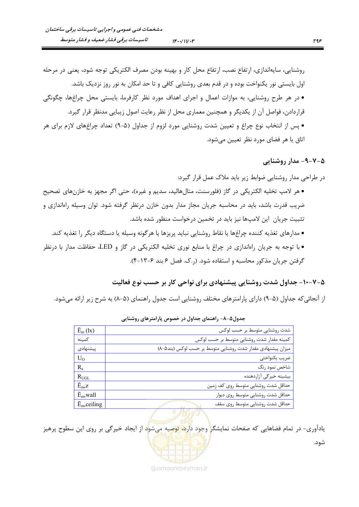 صفحه 344 از 947