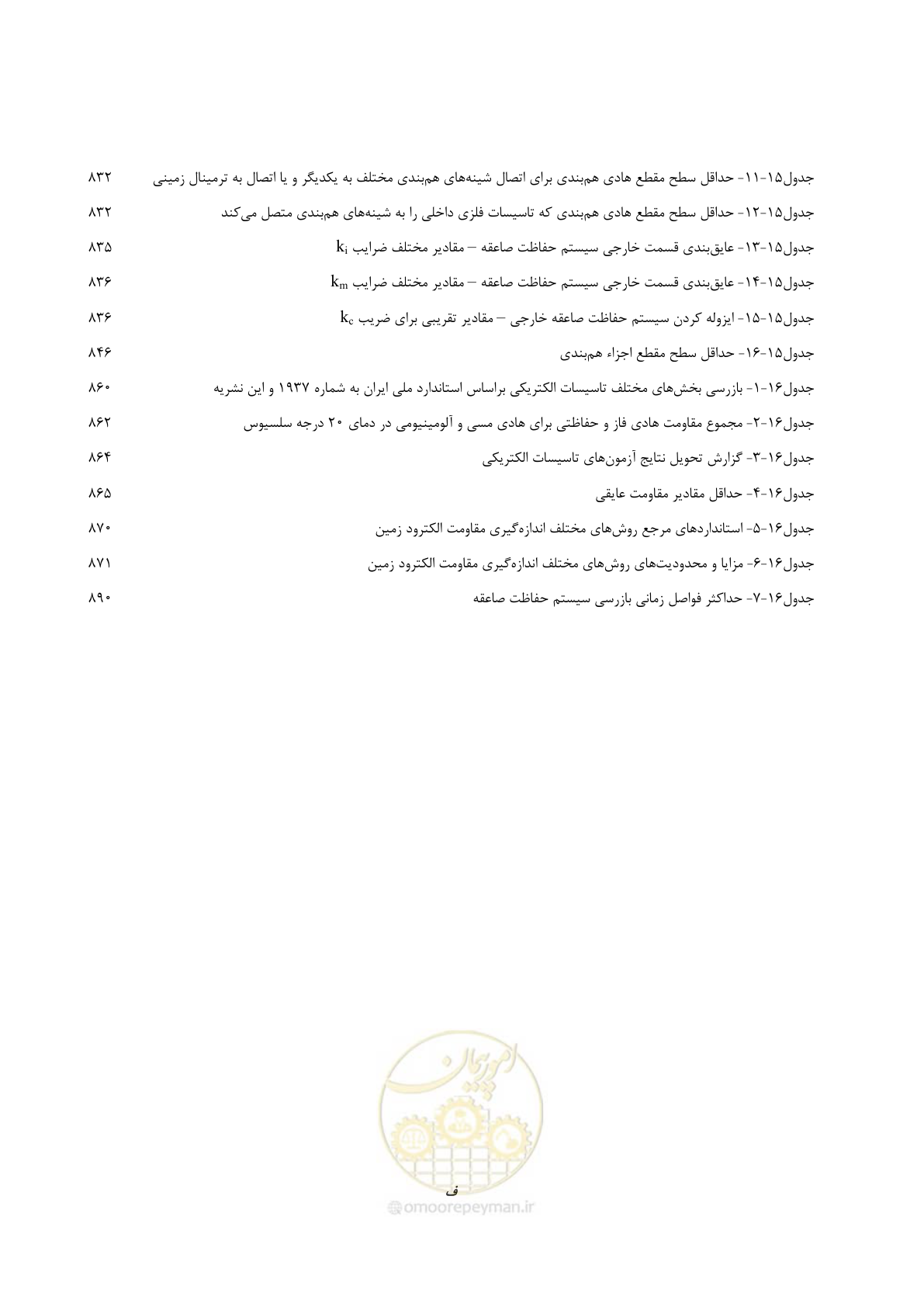 صفحه 35 از 947