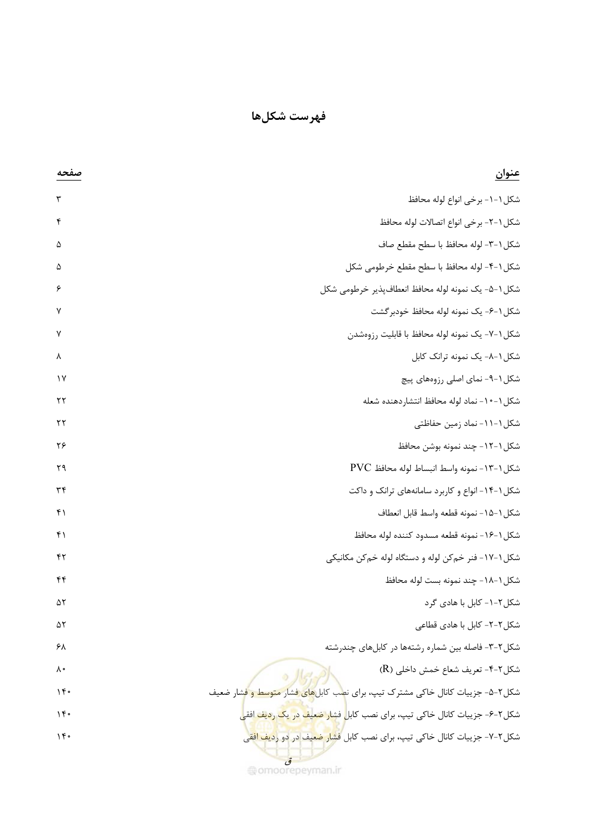 صفحه 37 از 947