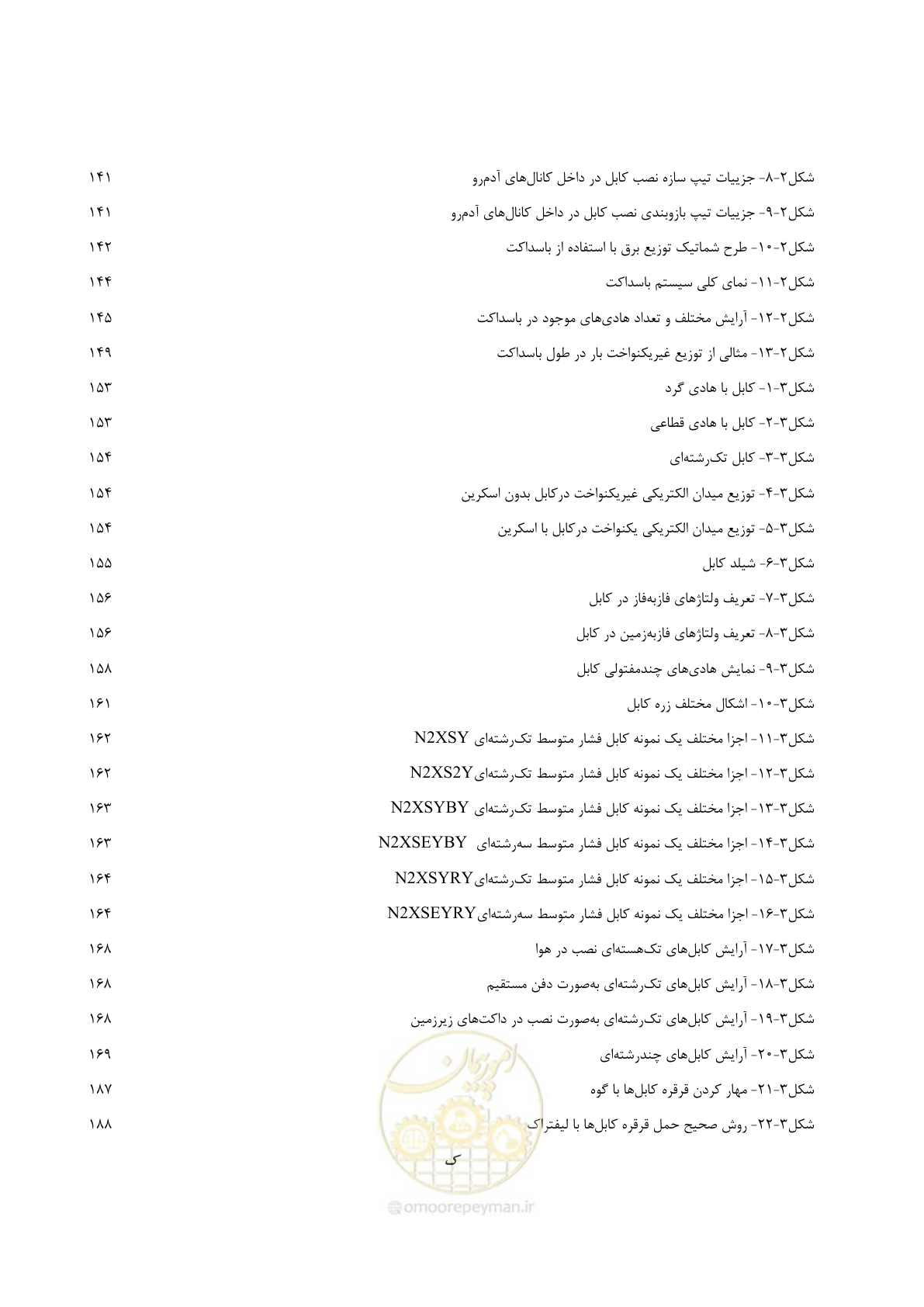 صفحه 38 از 947