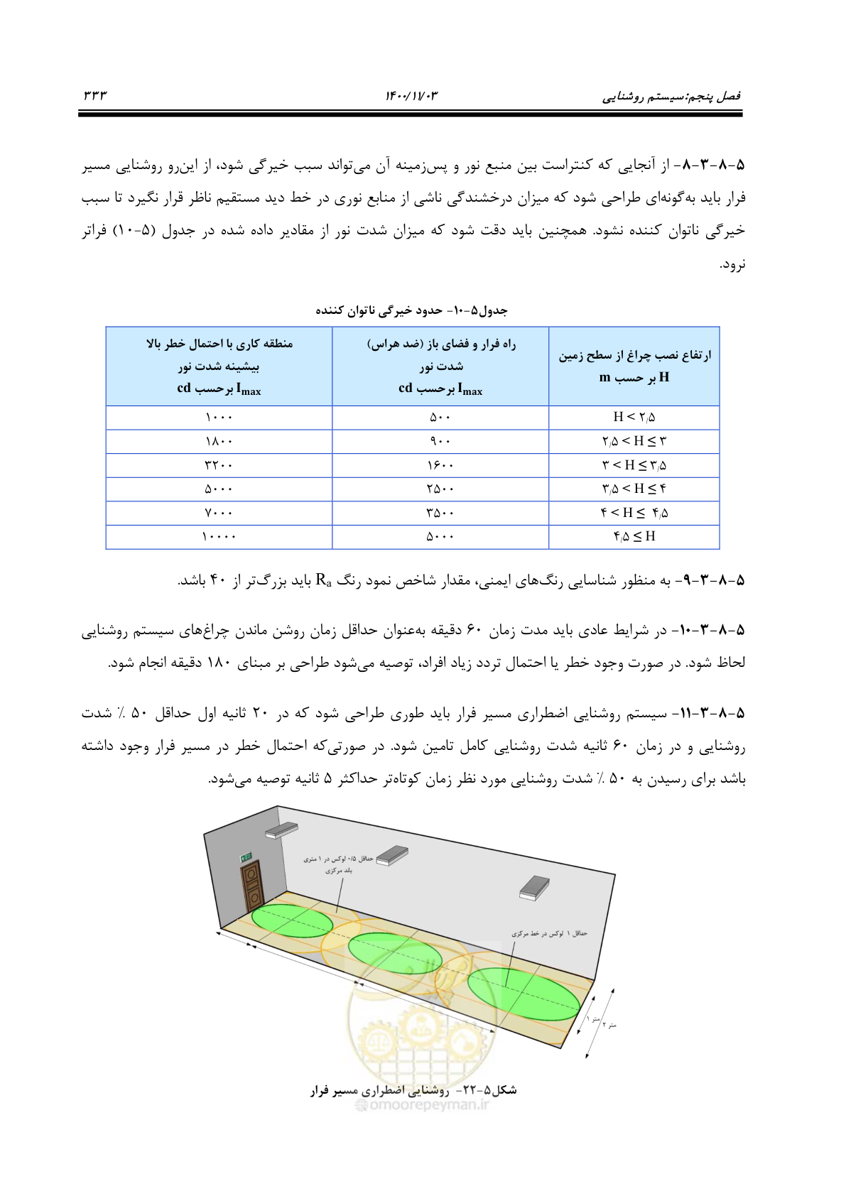 صفحه 381 از 947